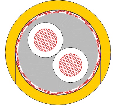 Auto Shielded 2x4  mm² Orange - Auto shielded 333