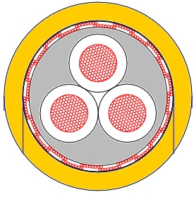 Auto Shielded 3x6 mm² Orange - Auto shielded 4444