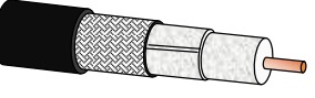 LMR-900-FR B2ca-s1a,d0,a1 flex. low loss coax - Lmr 900 - 355010065