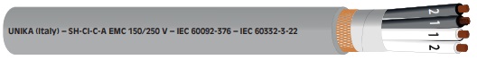 Marine instrumentation cable SH-CI-C-A EMC 10x2x0.5 mm² - Sh ci c a emc